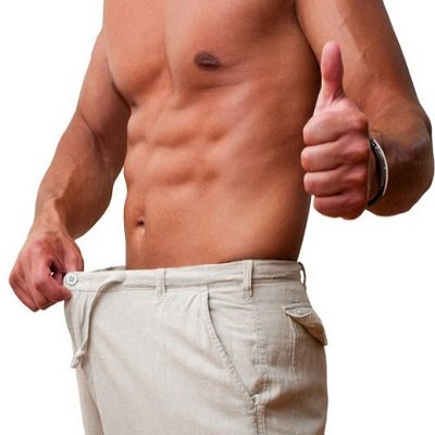 Penis Enlargement cost in Islamabad